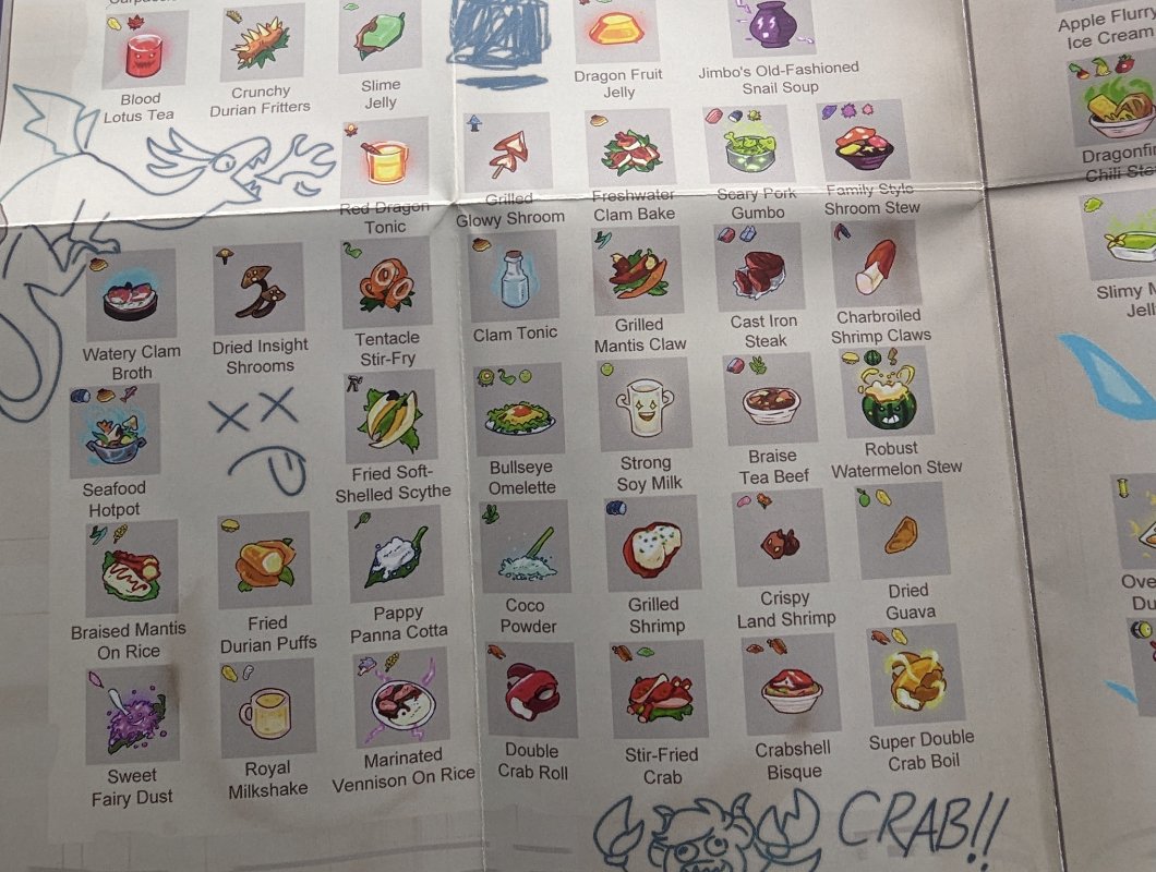 recipes close-up 2